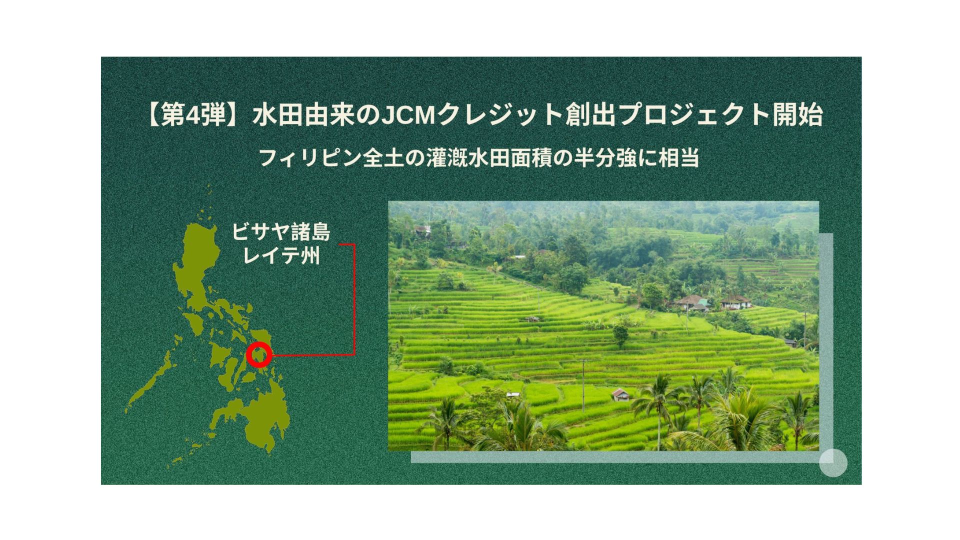 JCMプロジェクト第 4 弾】Green Carbon株式会社は、フィリピン ビサヤ